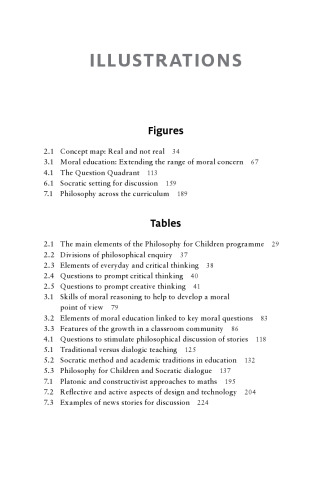 Teaching Thinking: Philosophical Enquiry in the Classroom: 4th Edition