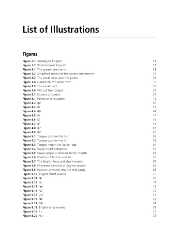 English Phonology and Pronunciation Teaching