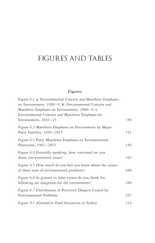 Neoliberal Turkey and Its Discontents: Economic Policy and the Environment Under Erdoğan