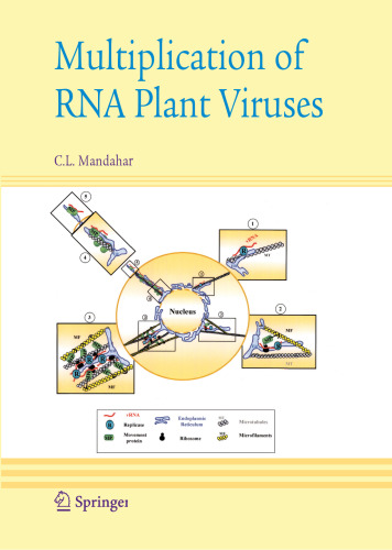 Multiplication of RNA Plant Viruses