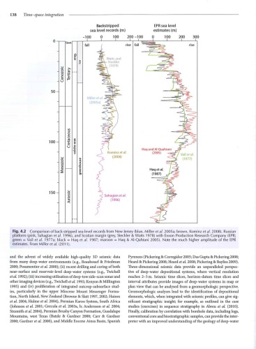 Deep Marine Systems-Processes, Deposits, Environments, Tectonics and Sedimentation