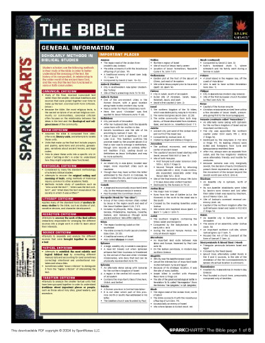 The Bible SparkCharts