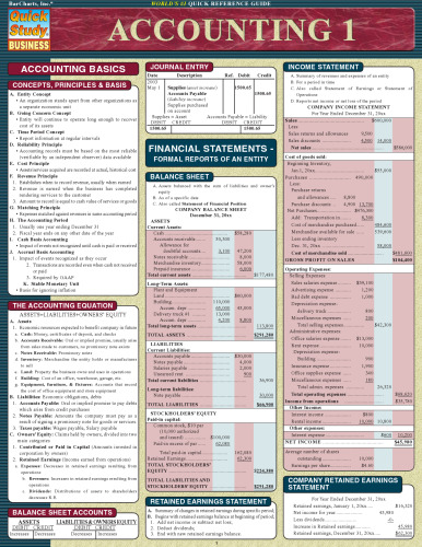 Accounting 1 (Quickstudy Reference Guides - Academic)
