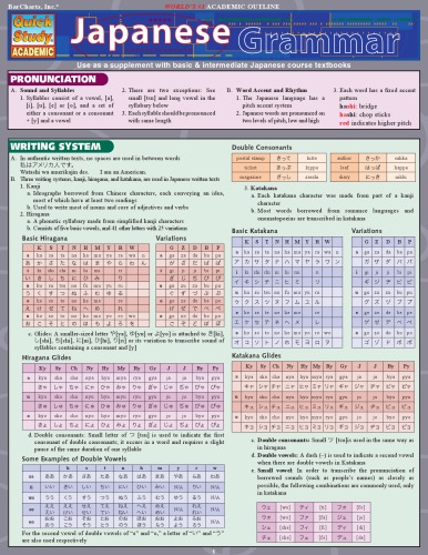 Japanese grammar