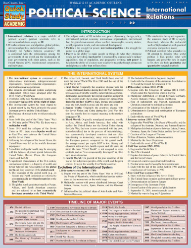 POLITICAL SCIENCE - INTERNATIONAL RELATIONS STUDY GUIDE