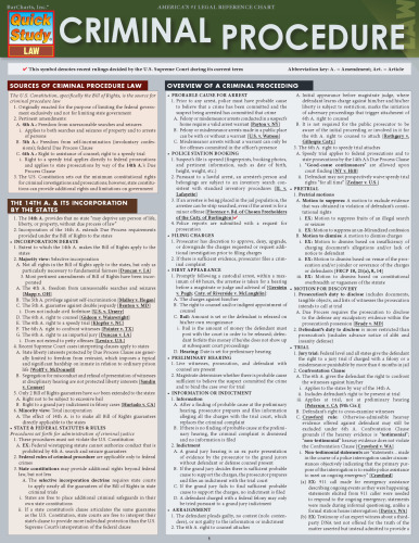 Criminal Procedure