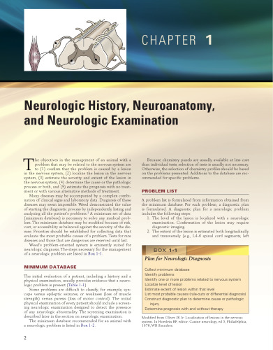 Handbook of Veterinary Neurology