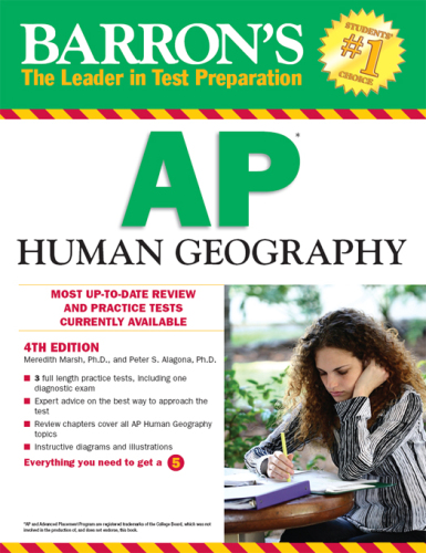 AP Human Geography