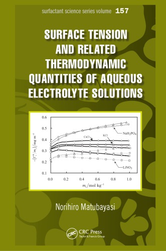 Surface  Tension and Related Thermodynamic Quantities of Aqueous Electrolyte Solutions
