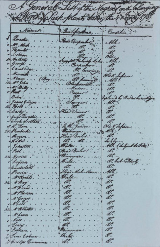 A Jamaican Plantation: The History of Worthy Park 1670-1970