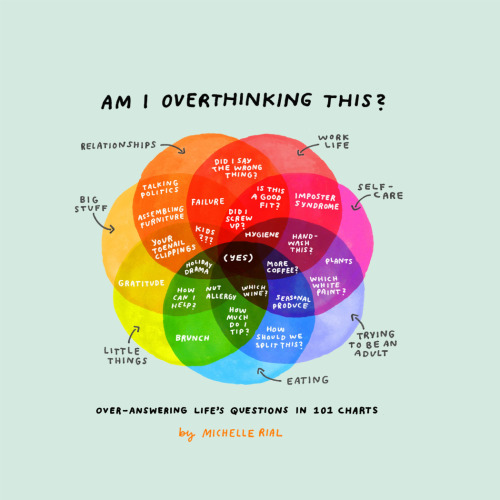 Am I Overthinking This?: Over-answering life’s questions in 101 charts