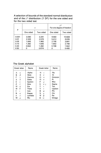 Applied Statistics: A Handbook of Techniques