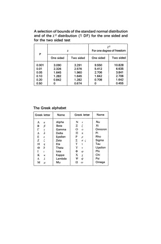 Applied Statistics: A Handbook of Techniques
