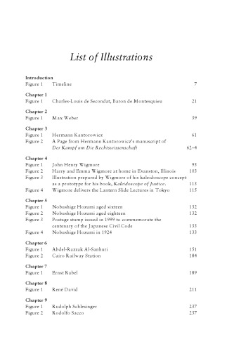 Rethinking the Masters of Comparative Law