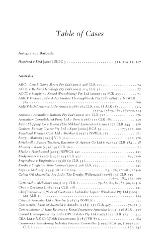 Justifying Private Law Remedies
