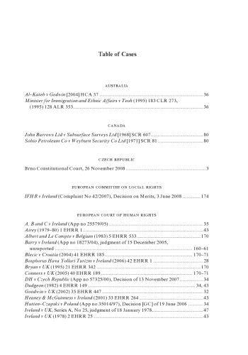The Irish Yearbook of International Law Volume 3, 2008