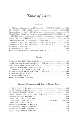 Legal Responses to HIV and AIDS