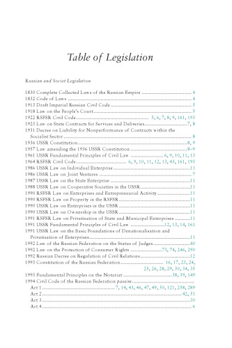 Contract Law in Russia
