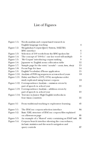 New Trends in Corpora and Language Learning