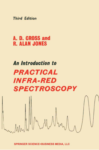 An Introduction to Practical Infra-red Spectroscopy