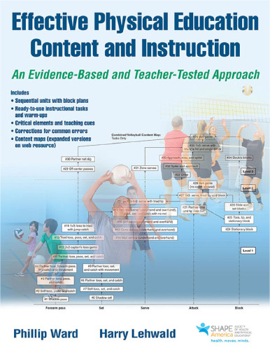 Effective physical education content and instruction