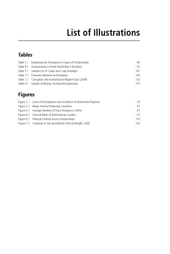 Dictators and Dictatorships: Understanding Authoritarian Regimes and Their Leaders