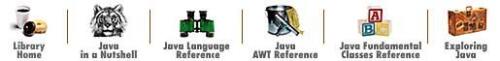 Java Fundamental Classes Reference
