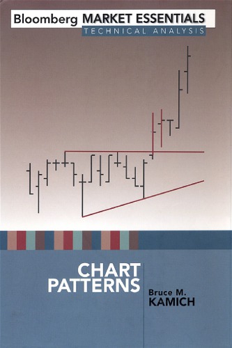Chart Patterns: Bloomberg Market Essentials ; Technical Analysis
