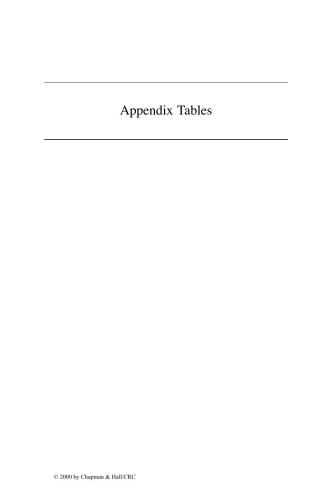 Sampling Methodologies: With Applications