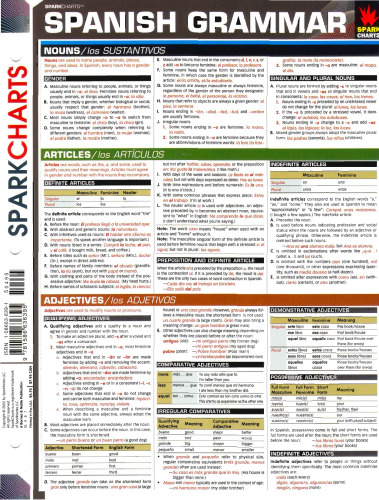 Spanish Grammar ()