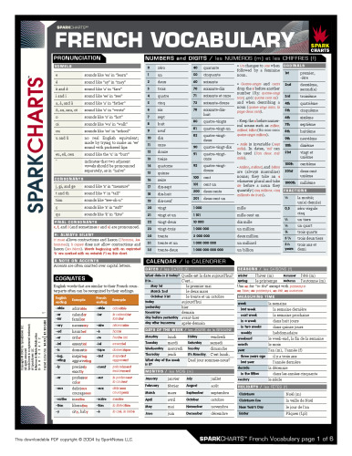 French Vocabulary ()