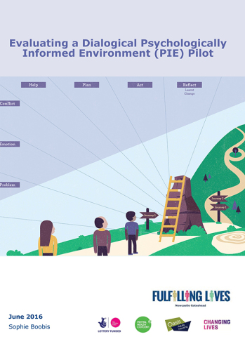 Evaluation of a Dialogical Psychologically Informed Environment (PIE) Pilot