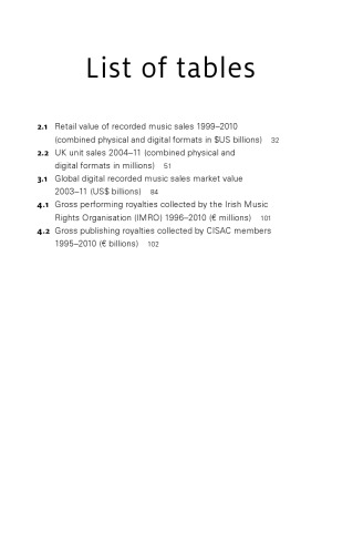 The Death and Life of the Music Industry in the Digital Age