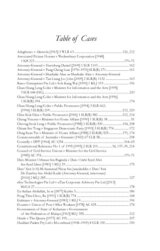The Constitution of Singapore: A Contextual Analysis