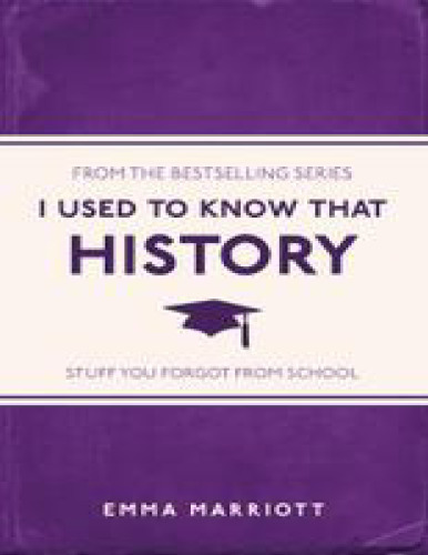 I Used to Know That.