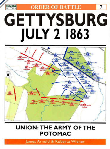 Gettysburg July 2 1863: Union: The Army of the Potomac