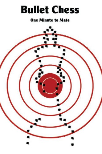 Bullet Chess: One Minute to Mate