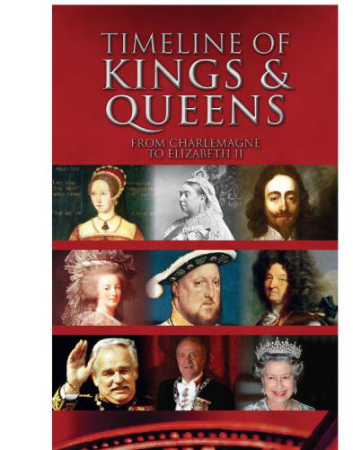 Timeline of kings & queens