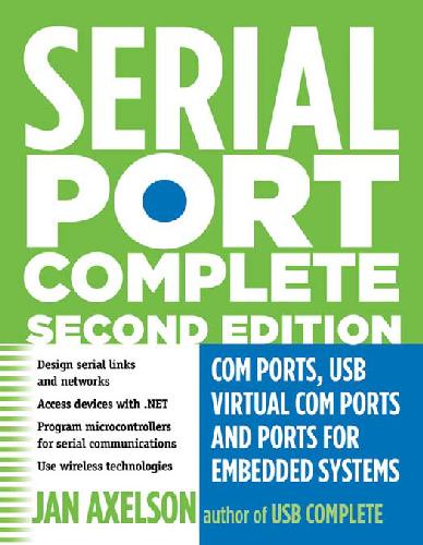 Serial Port Complete