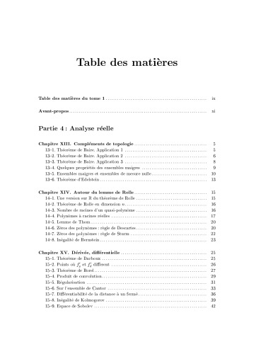 Agrégation de mathématiques : analyse 2 exercices