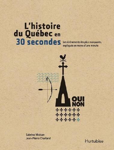 L'histoire du Québec en 30 secondes