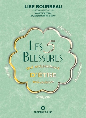 Les 5 blessures qui empêchent d'être soi -même