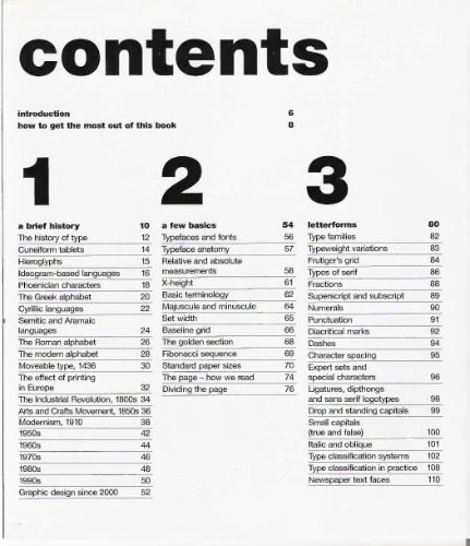 Fundamentals of typography