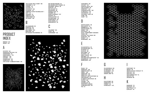 Material revolution : sustainable and multi-purpose materials for design and architecture