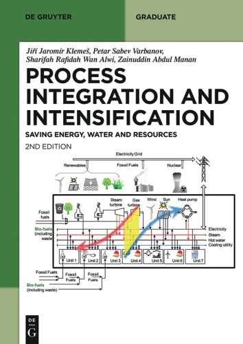 Sustainable Process Integration and Intensification: Saving Energy, Water and Resources