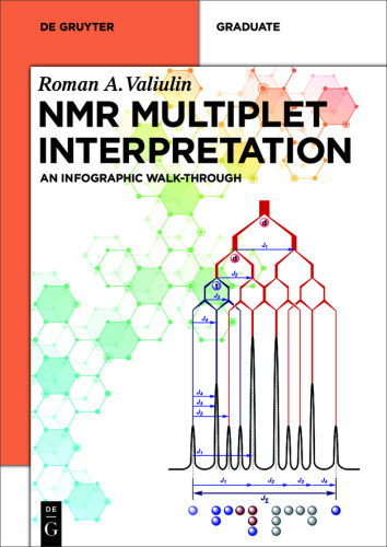 NMR Multiplet Interpretation: An Infographic Walk-Through