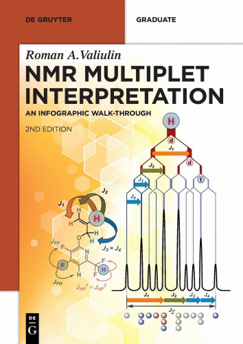 NMR Multiplet Interpretation: An Infographic Walk-Through