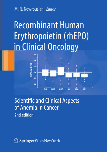 Recombinant Human Erythropoietin (rhEPO) in Clinical Oncology: Scientific and Clinical Aspects of Anemia in Cancer