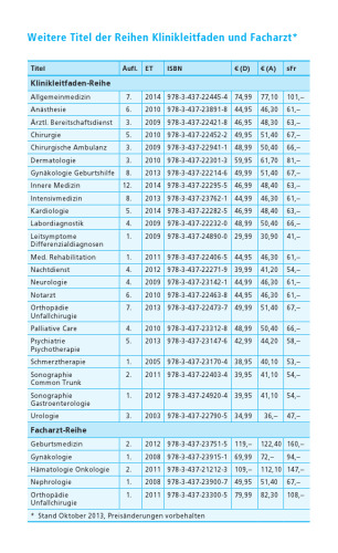 Klinikleitfaden Pädiatrie