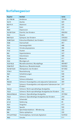 Leitfaden Palliative Care